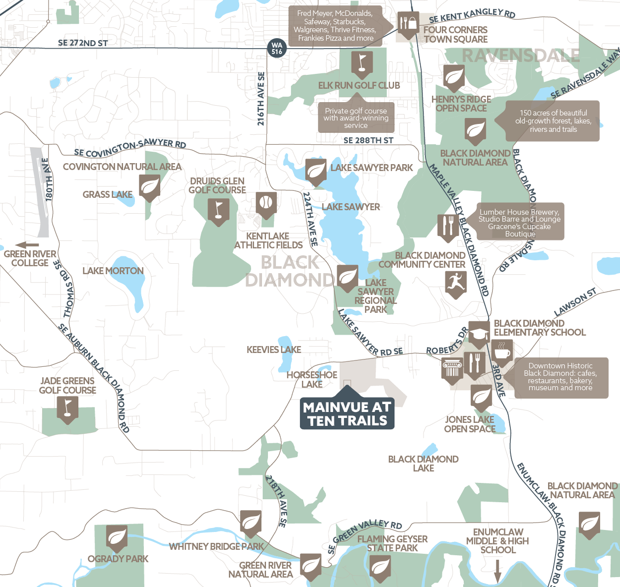 MainVue at Ten Trails amenity map